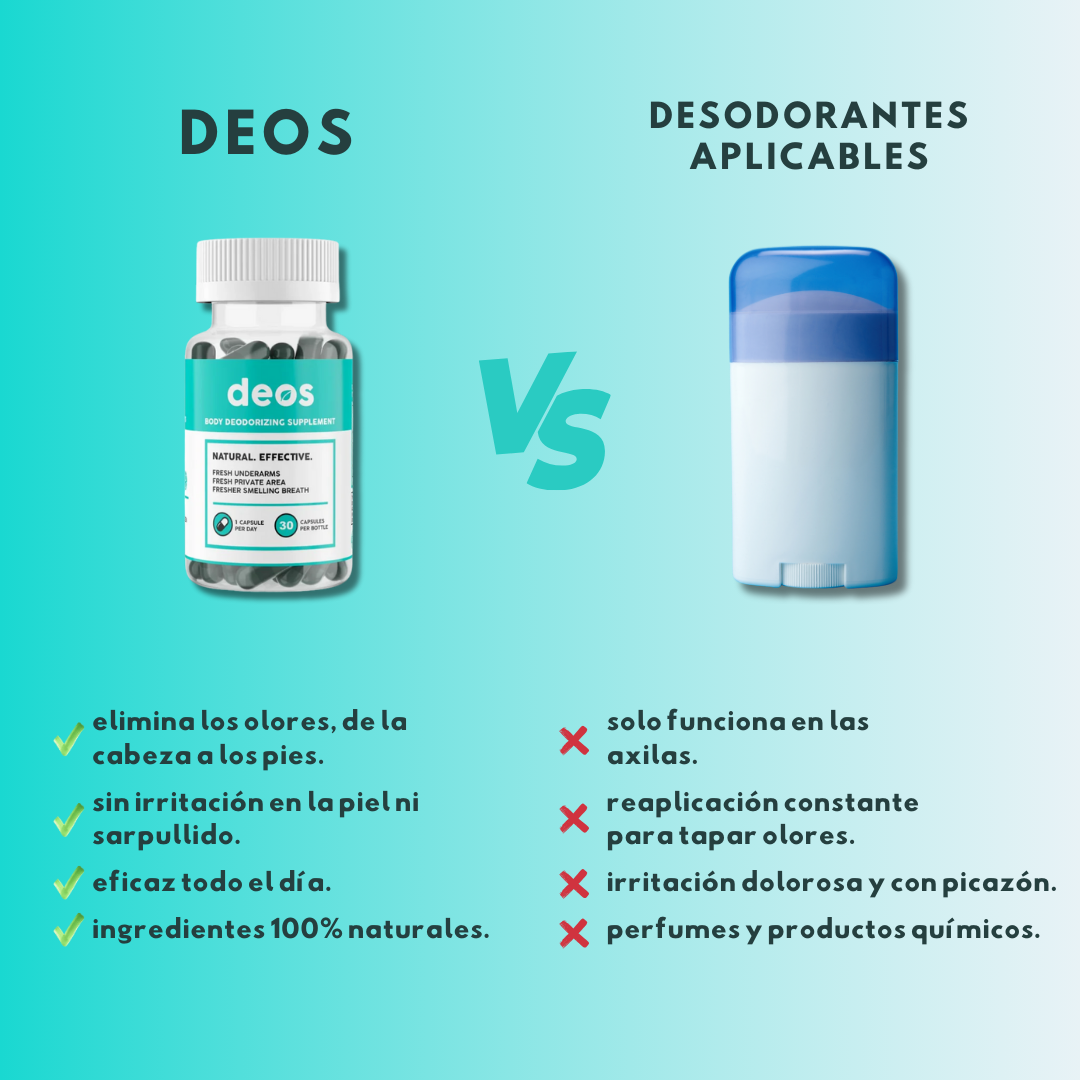 DEOS